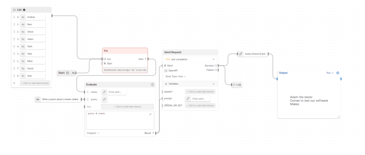 Postman Flows: 5 Example Flows – Beth The Tester's Tales